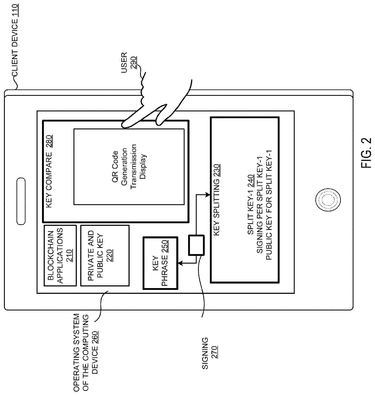 Systems and methods of aggregate signing of digital signatures on multiple messages simultaneously using key splitting