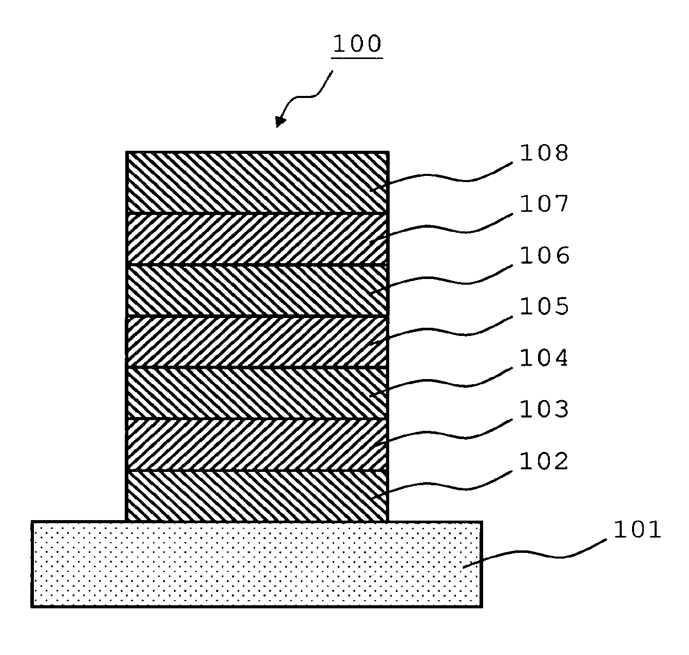 Benzofluorene compound, emission materials and organic electroluminescent device