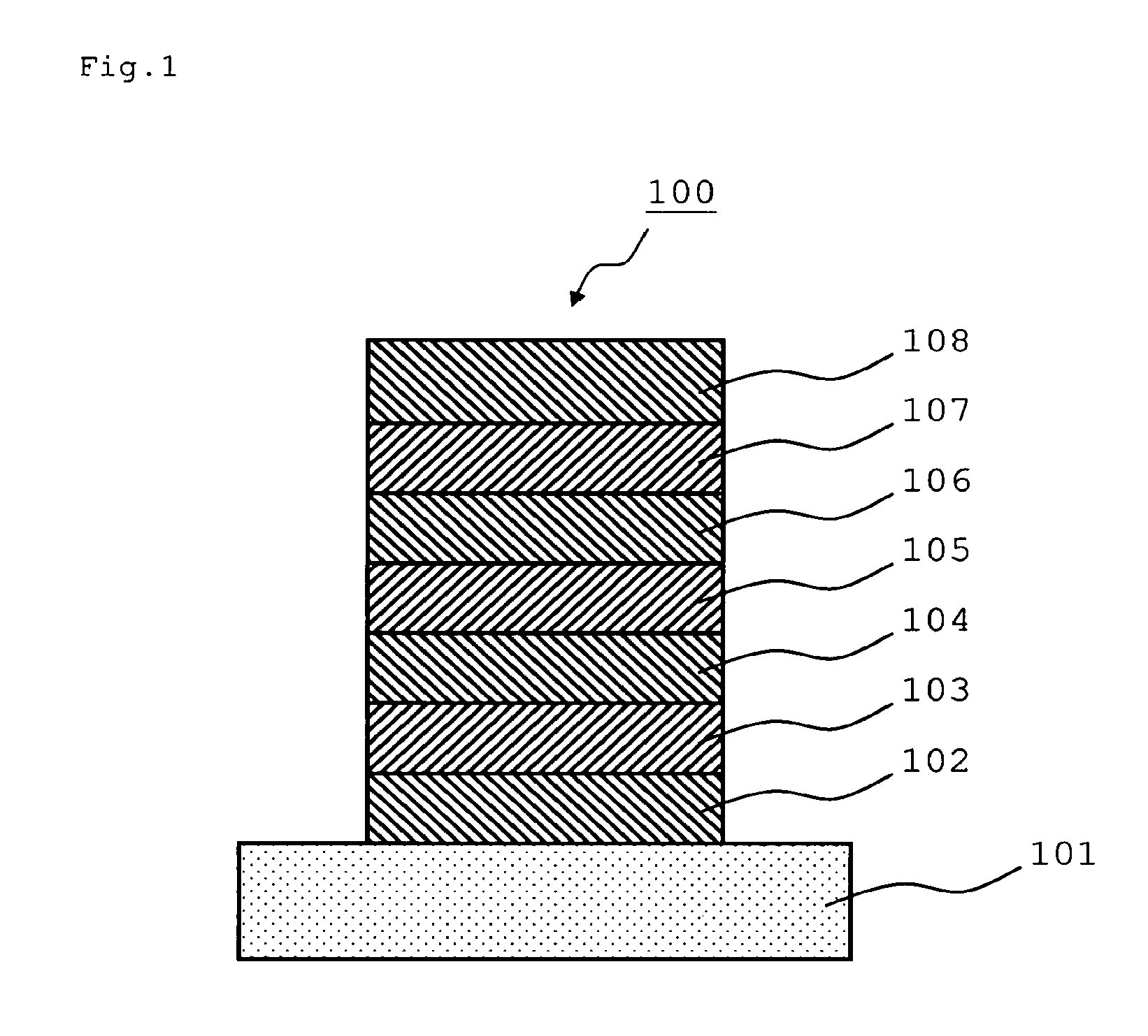 Benzofluorene compound, emission materials and organic electroluminescent device