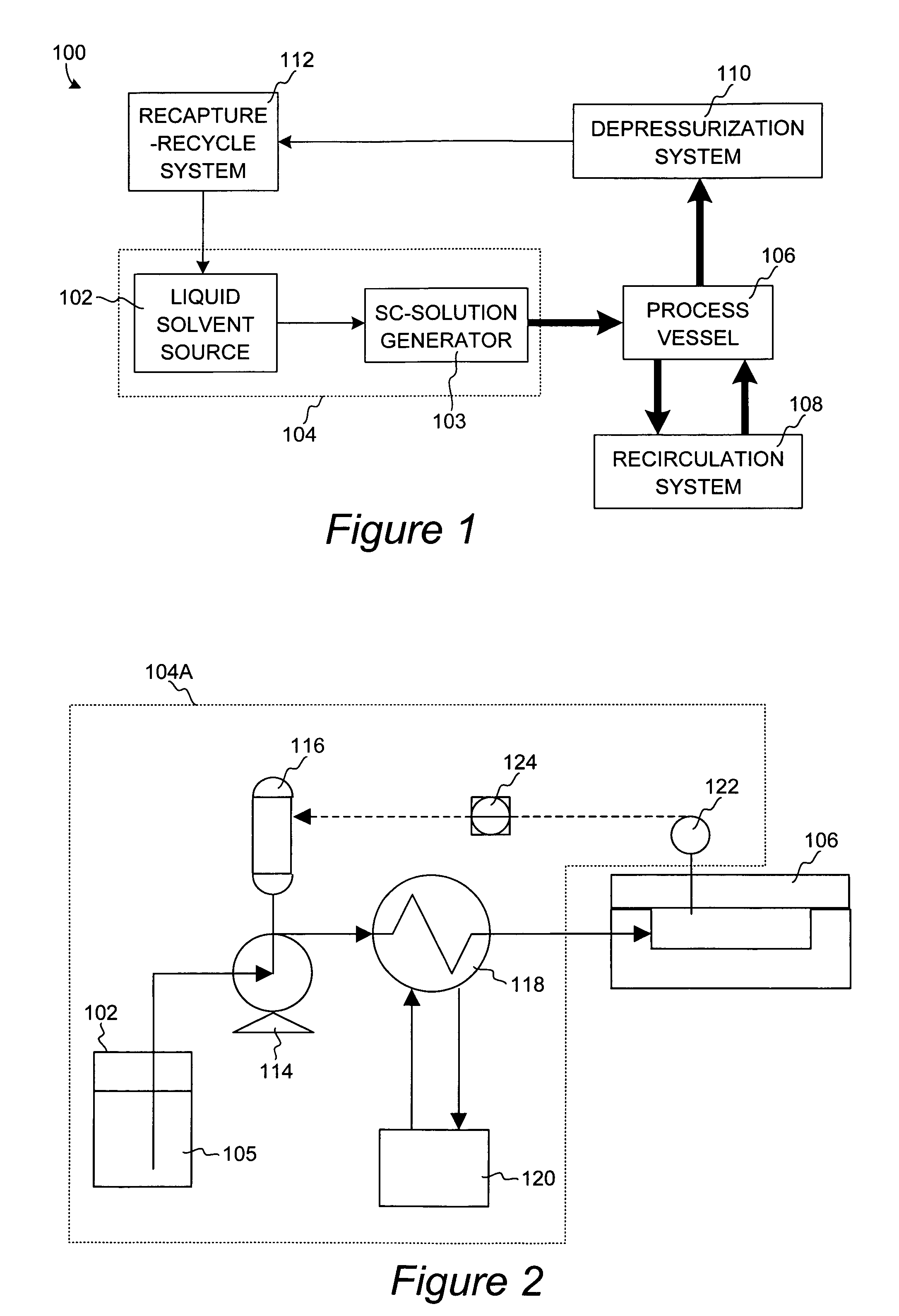 Apparatus and methods for processing semiconductor substrates using supercritical fluids