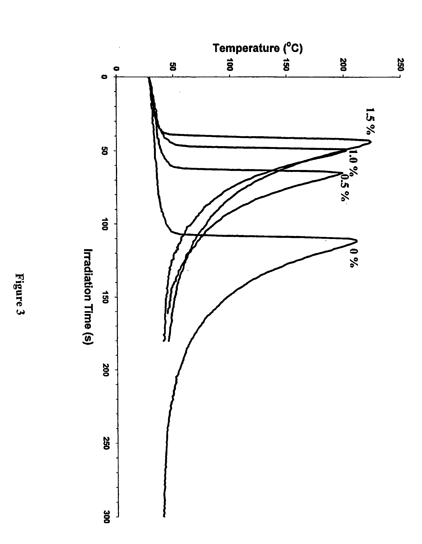 Photopolymerizable epoxide and oxetane compositions