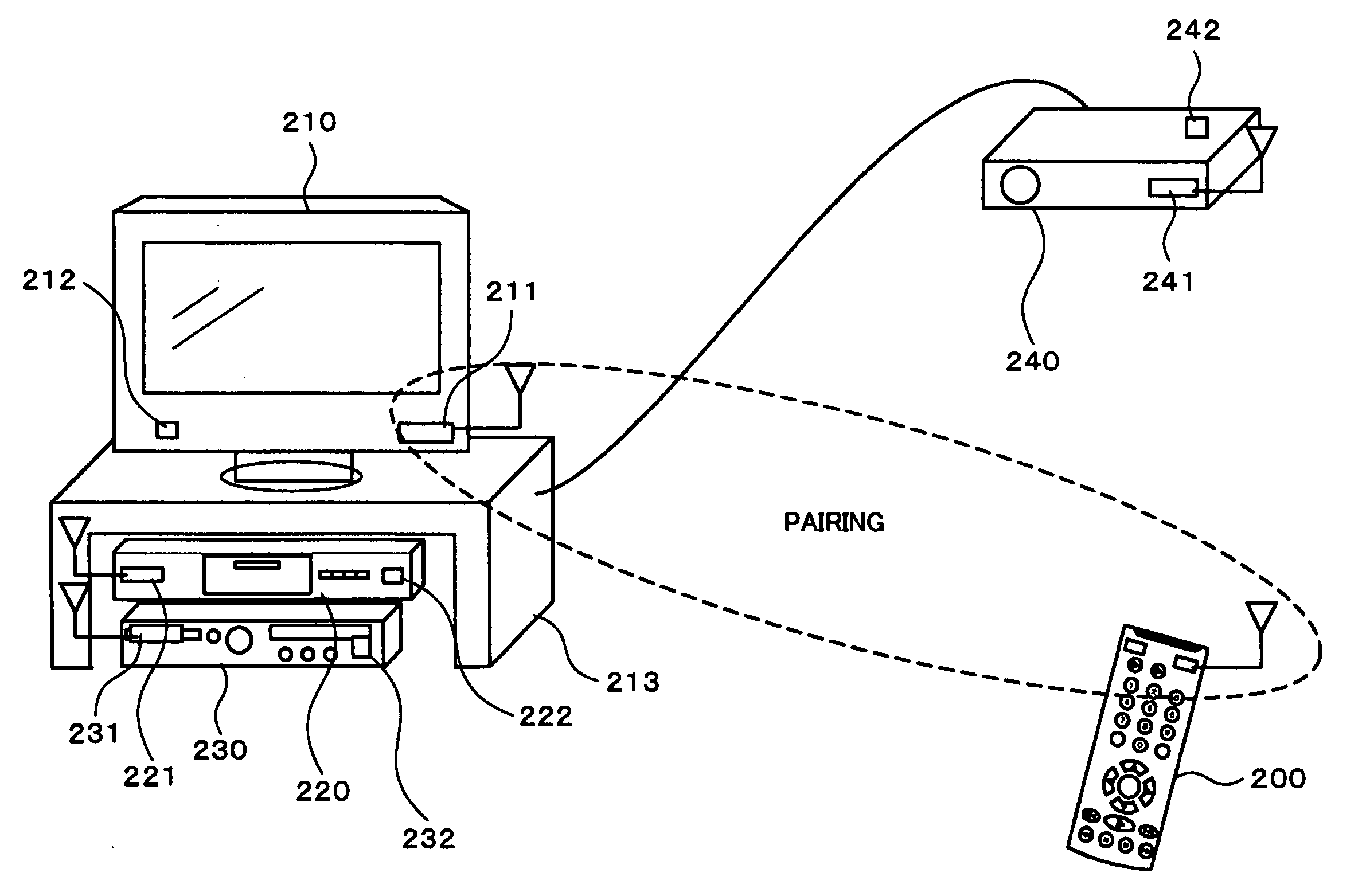 Remote control system, receiving apparatus, and electronic device