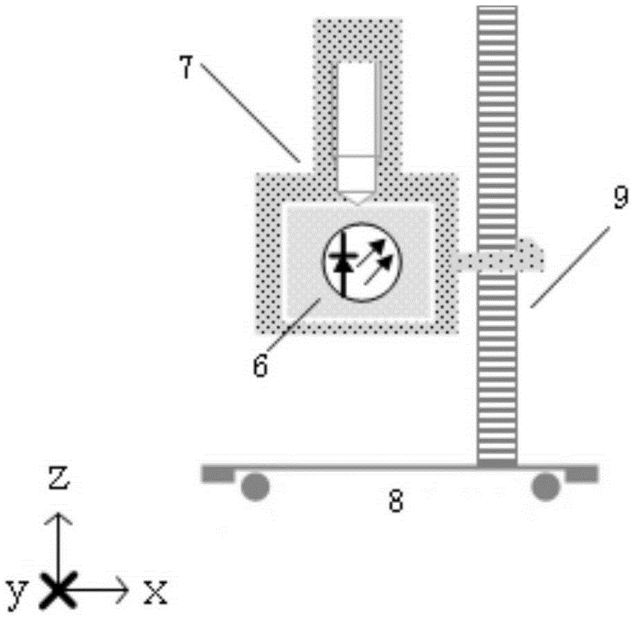 Test system of impulse coupling efficiency of target under the action of laser