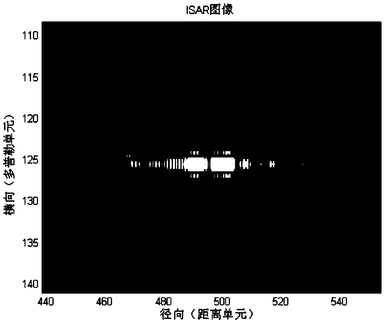 ISAR image minimum entropy phase correction method and high-precision phase compensation method