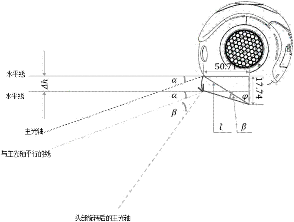 System for grabbing object based on NAO robot