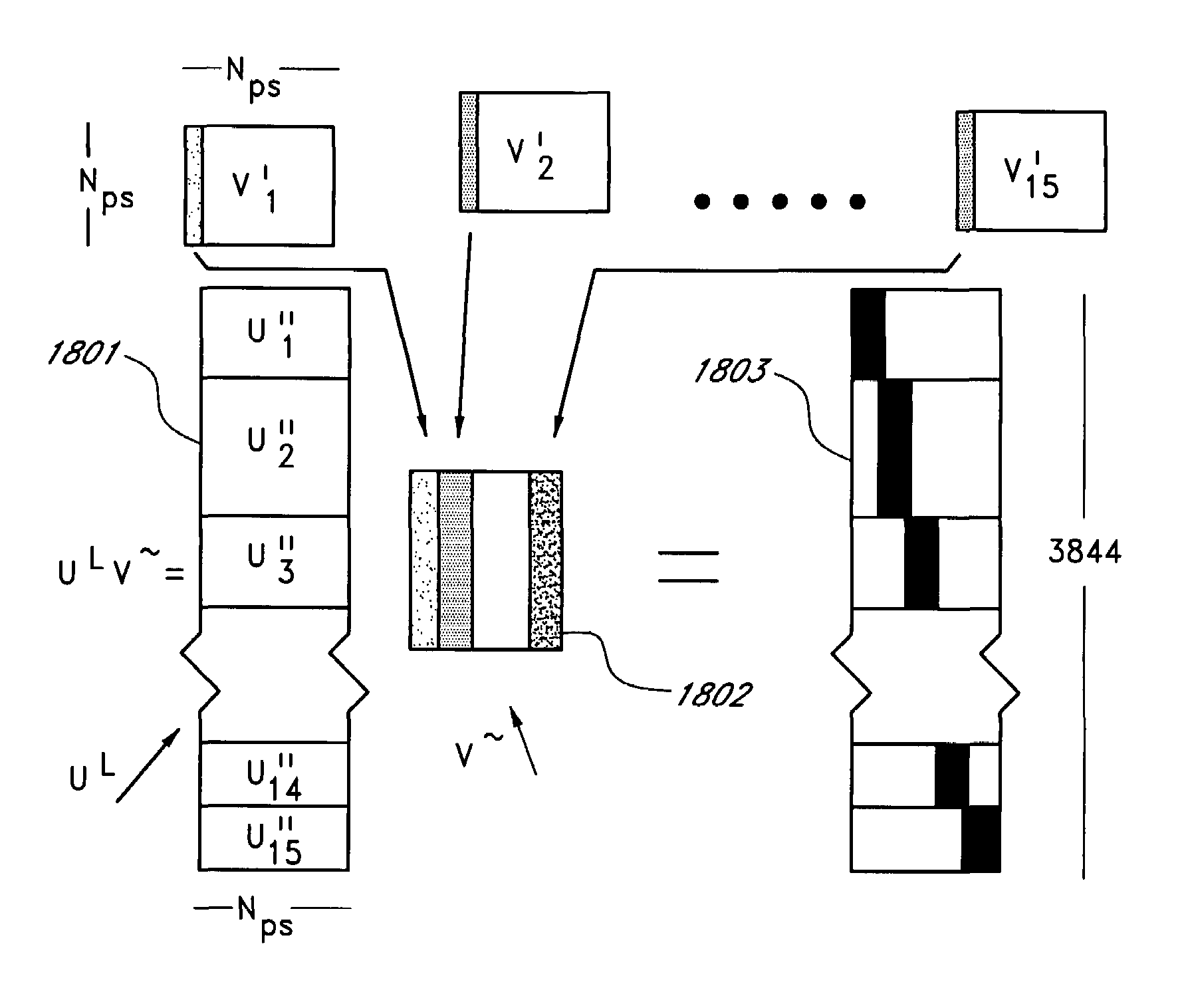 Compression of interaction data using directional sources and/or testers