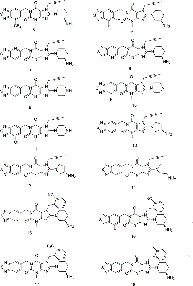 Thiadiazole derivatives dpp-iv inhibitors