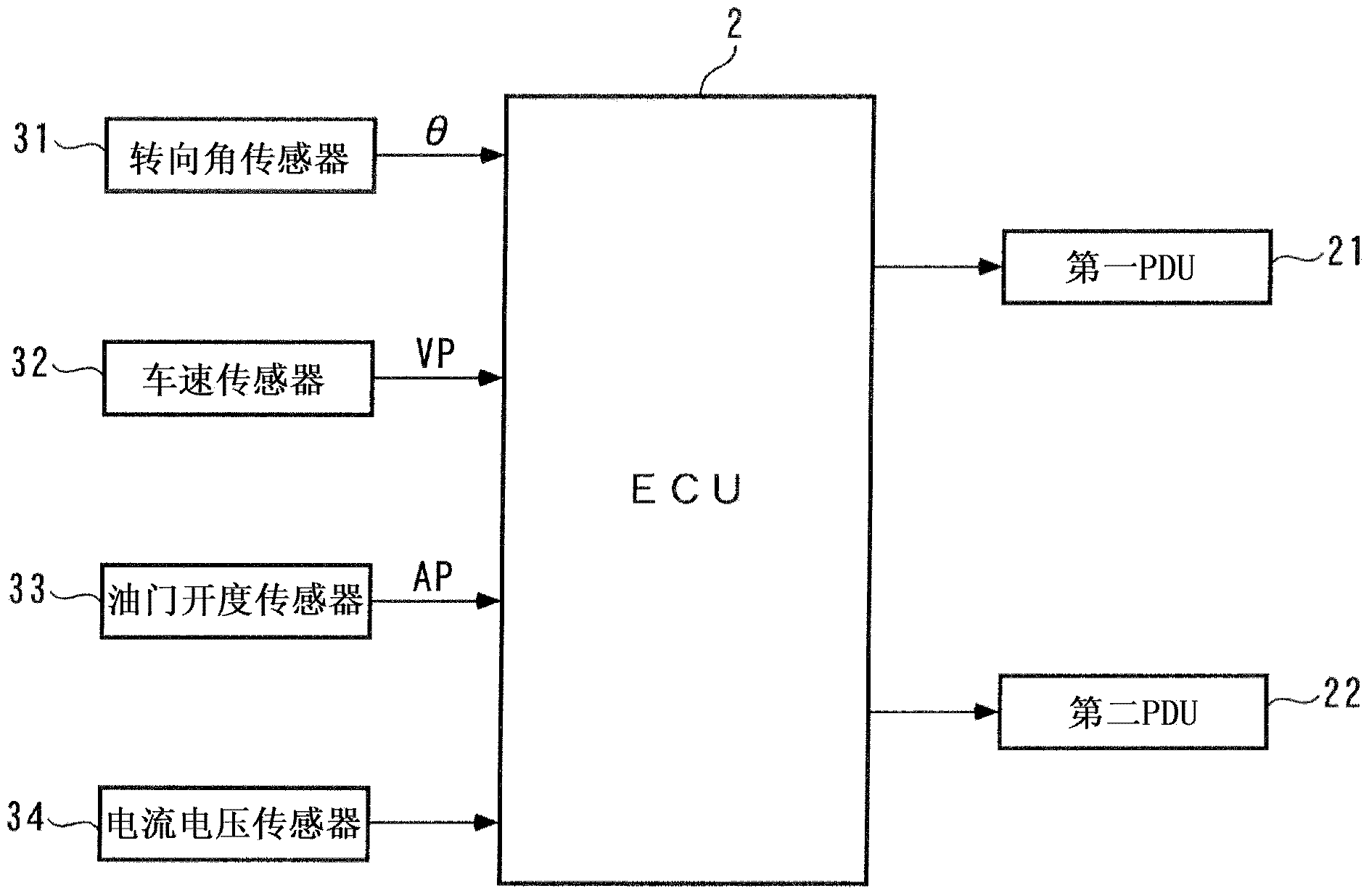 Motive power device