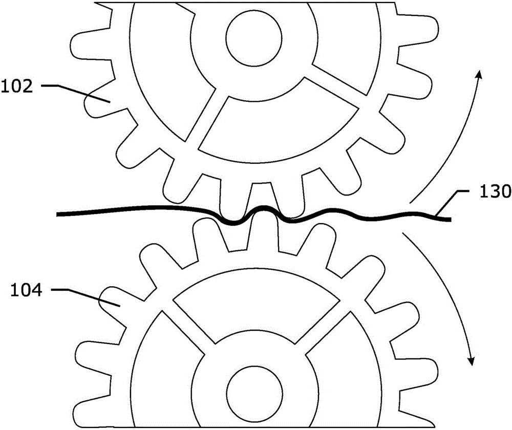 A wire forming device