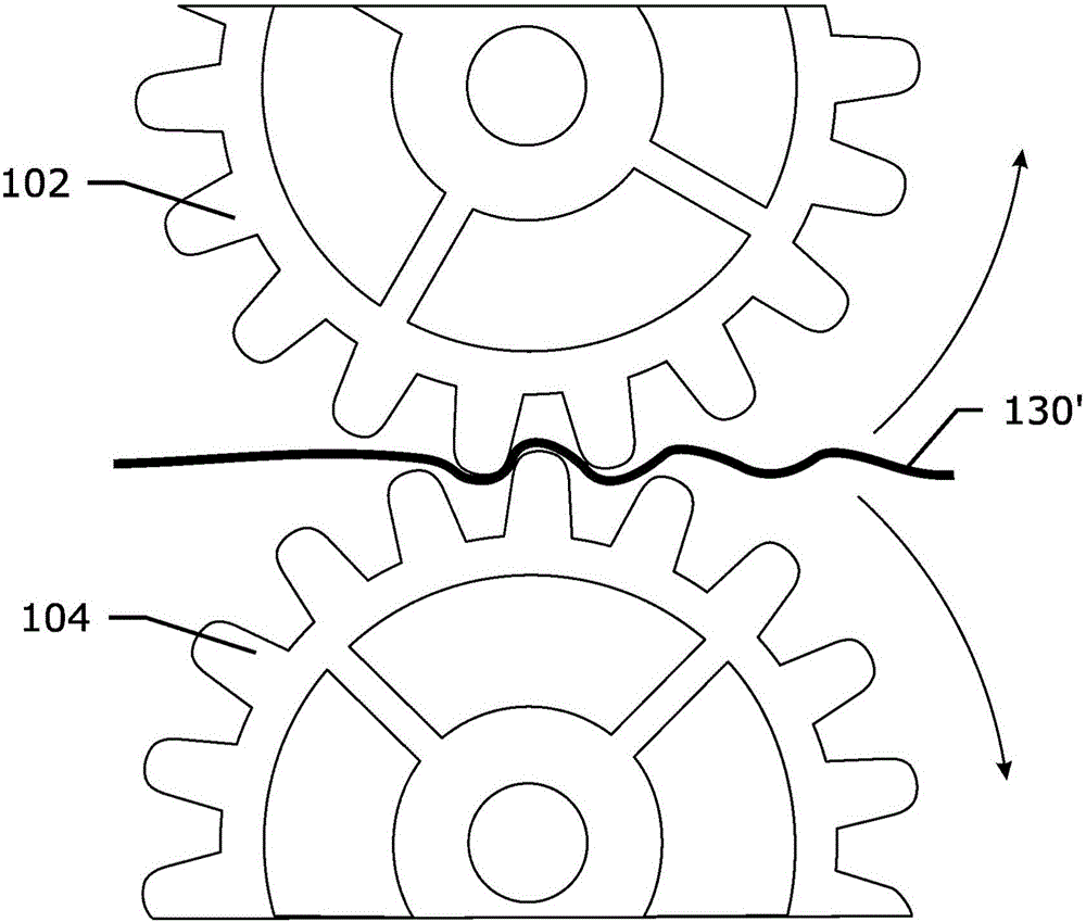 A wire forming device