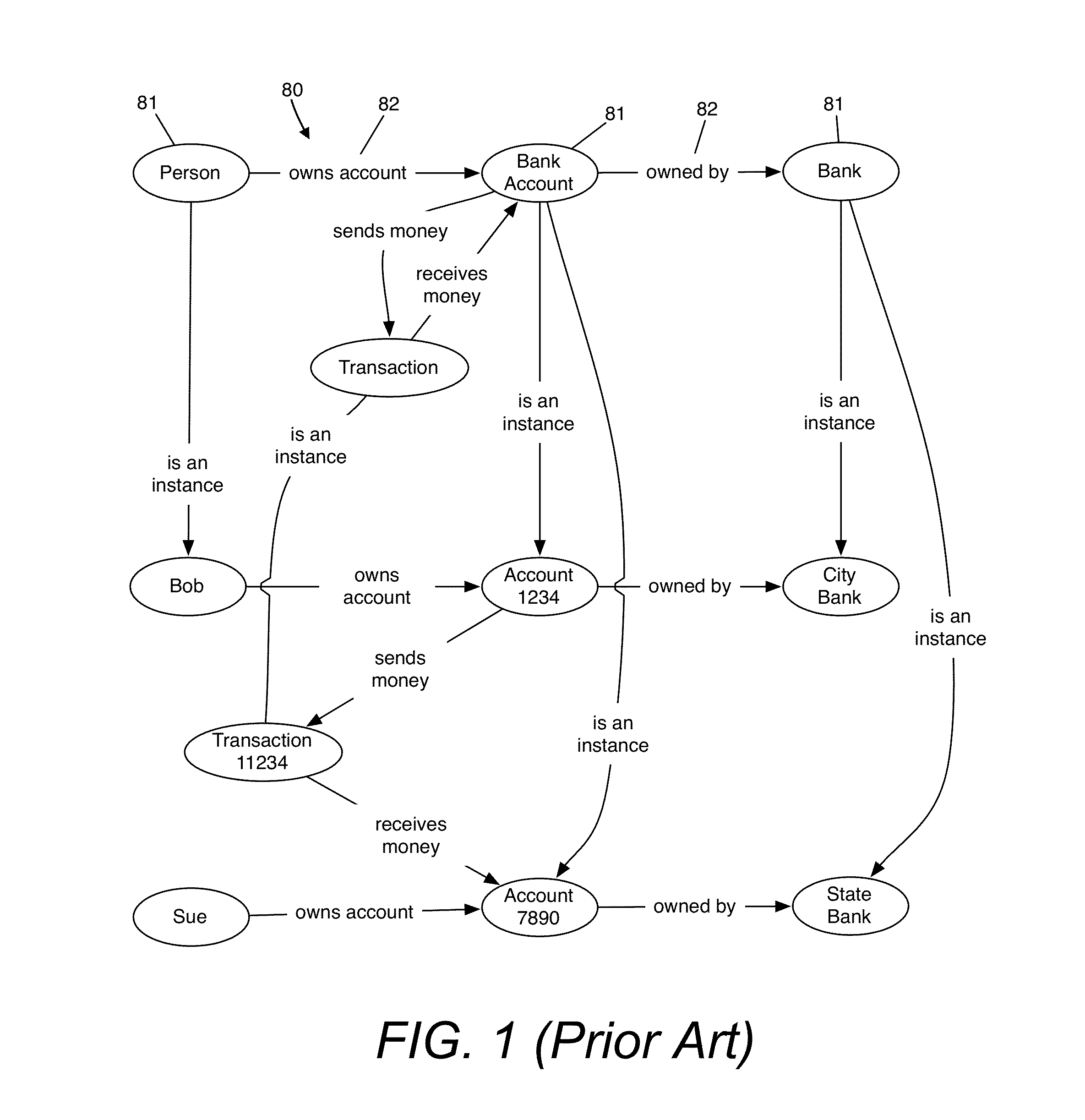 Systems and methods for semantic reasoning