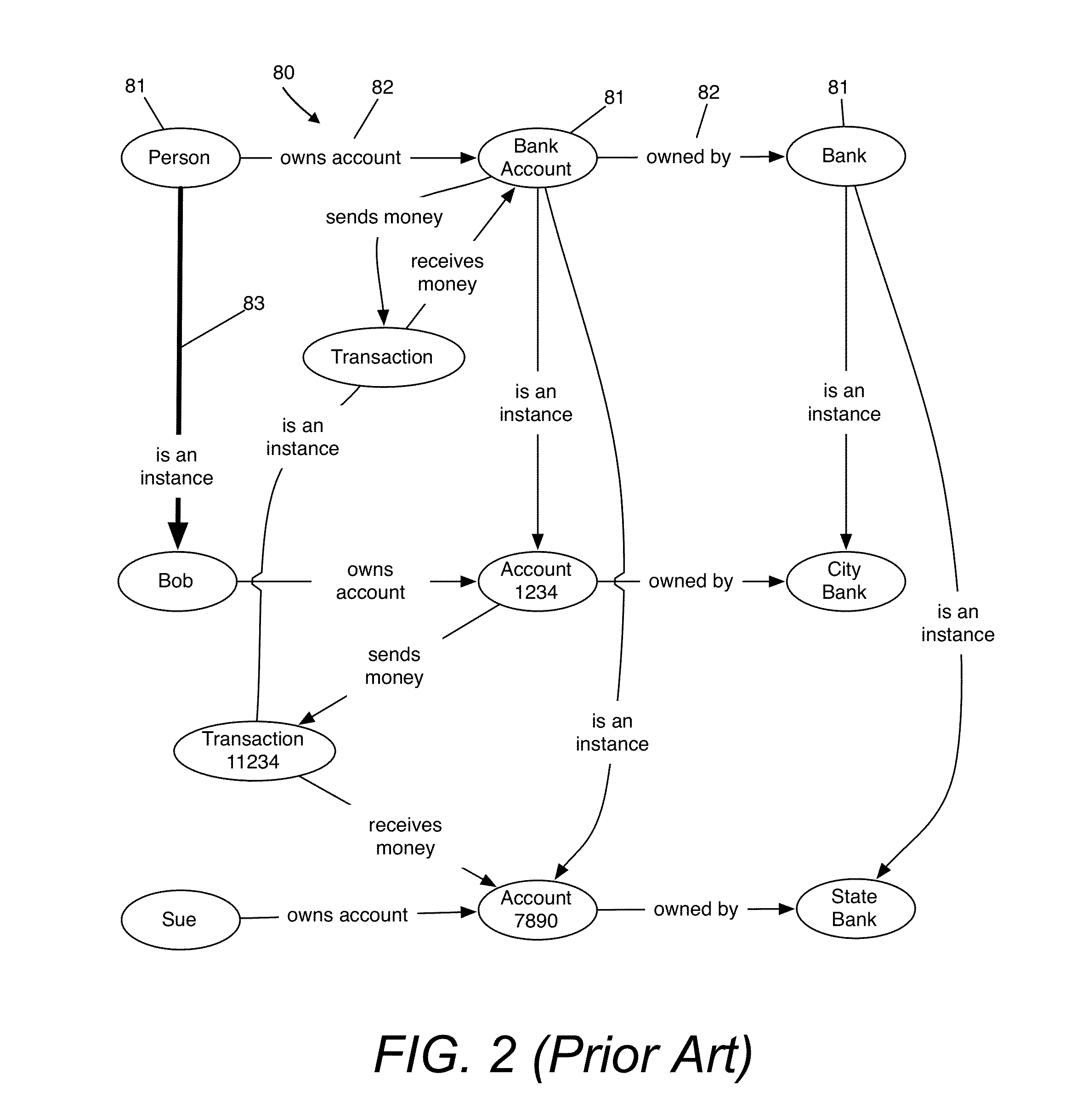 Systems and methods for semantic reasoning