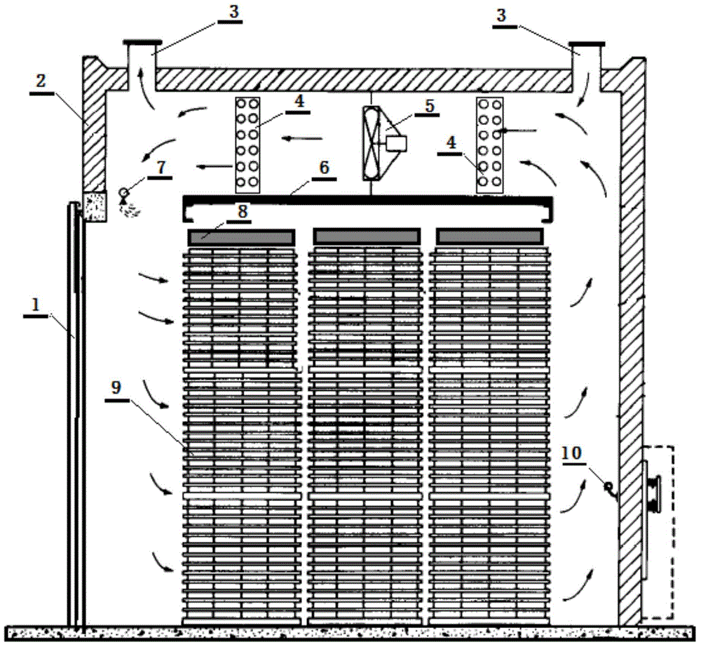 Robinia pseudoacacia sawn timber drying method