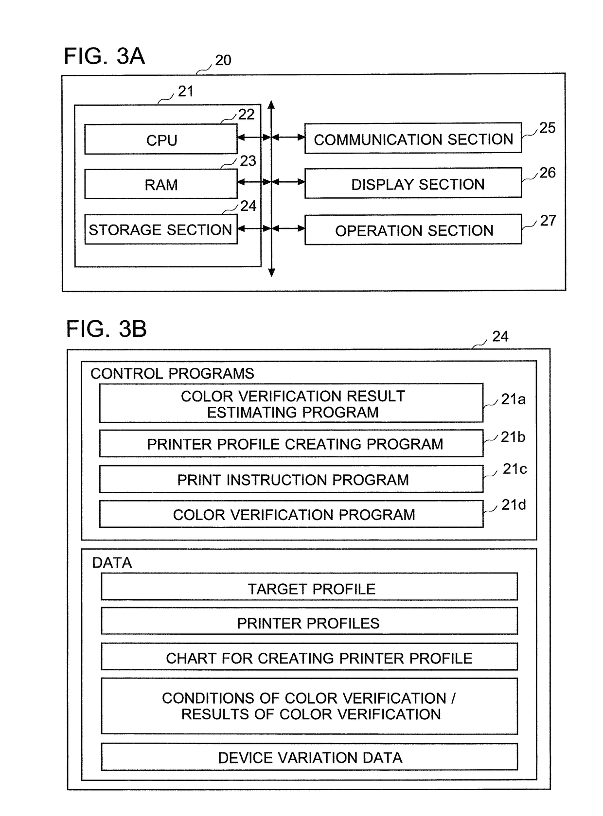 Method, control device and non-transitory computer-readable storage medium storing program for estimating color verification result