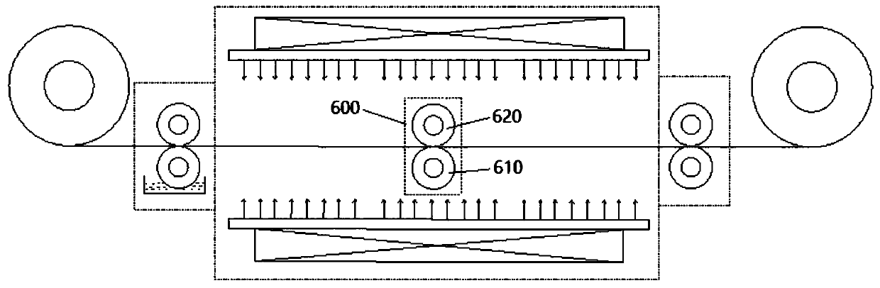 Processing device of nonwoven fabric