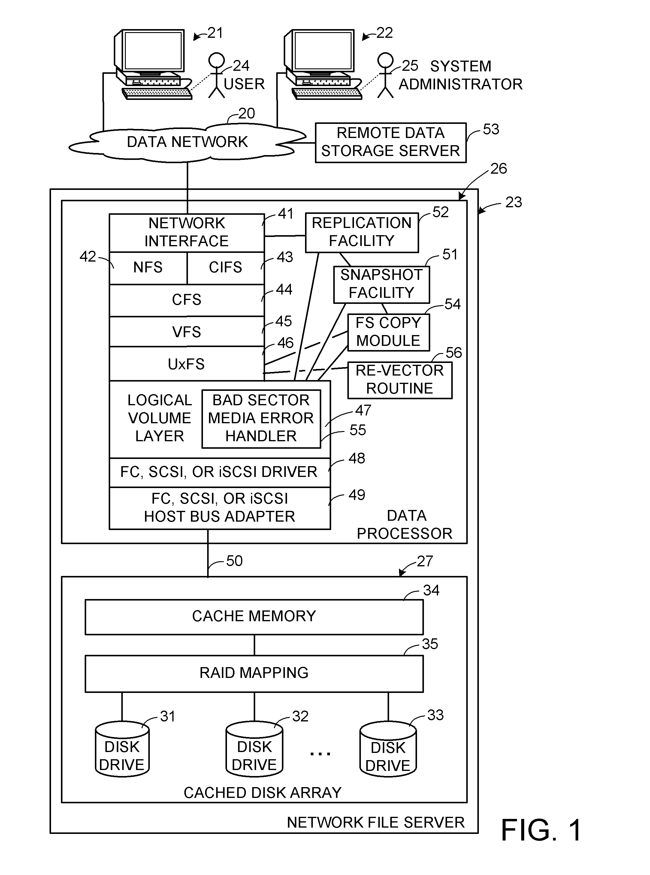 Automatic media error correction in a file server