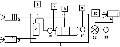 High-temperature high-pressure gas reservoir permeability flow velocity sensitivity test method considering bound water