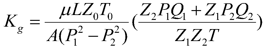 High-temperature high-pressure gas reservoir permeability flow velocity sensitivity test method considering bound water