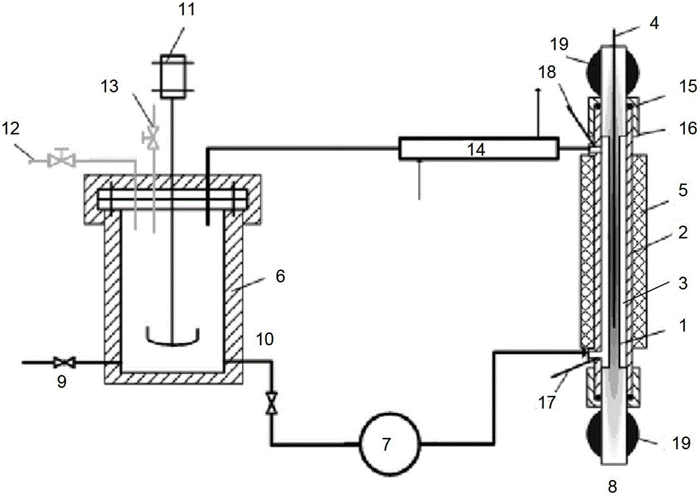 Corrosion reaction tester, corrosion evaluation device, and corrosion evaluation method