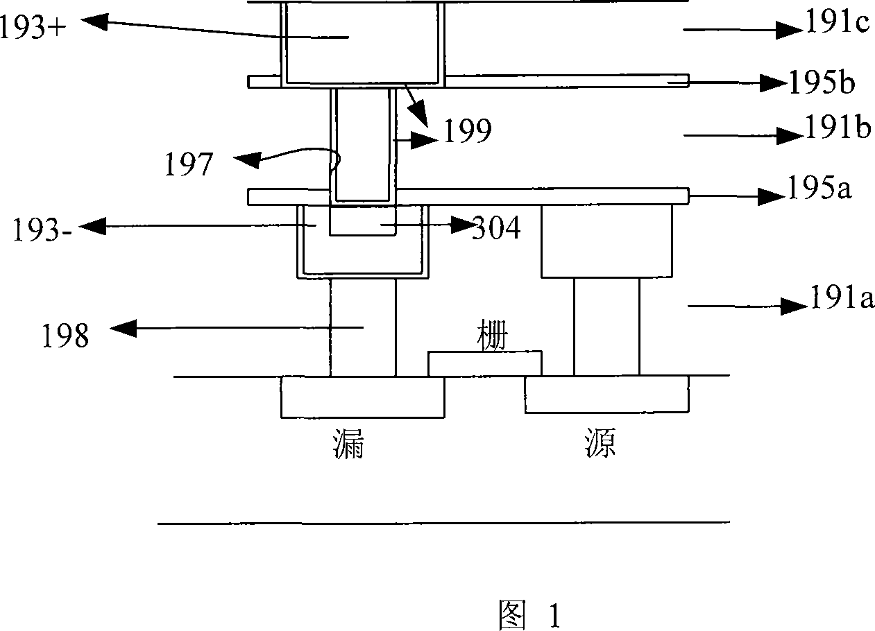 Preparing method for RRAM to avoid forming phenomenon using CuxO as storage medium