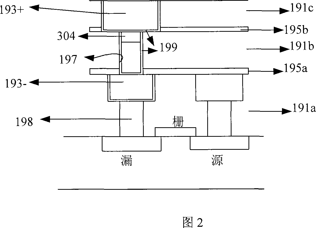 Preparing method for RRAM to avoid forming phenomenon using CuxO as storage medium