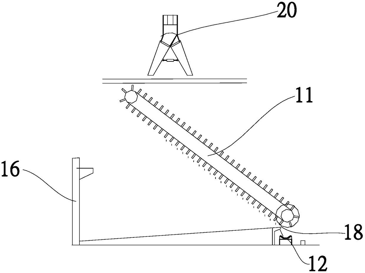 Automatic stacking control method for stacking device