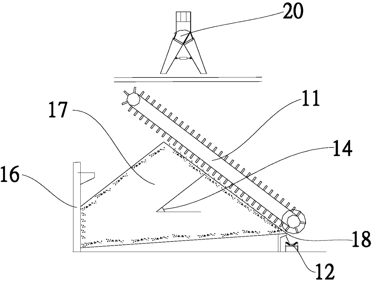 Automatic stacking control method for stacking device