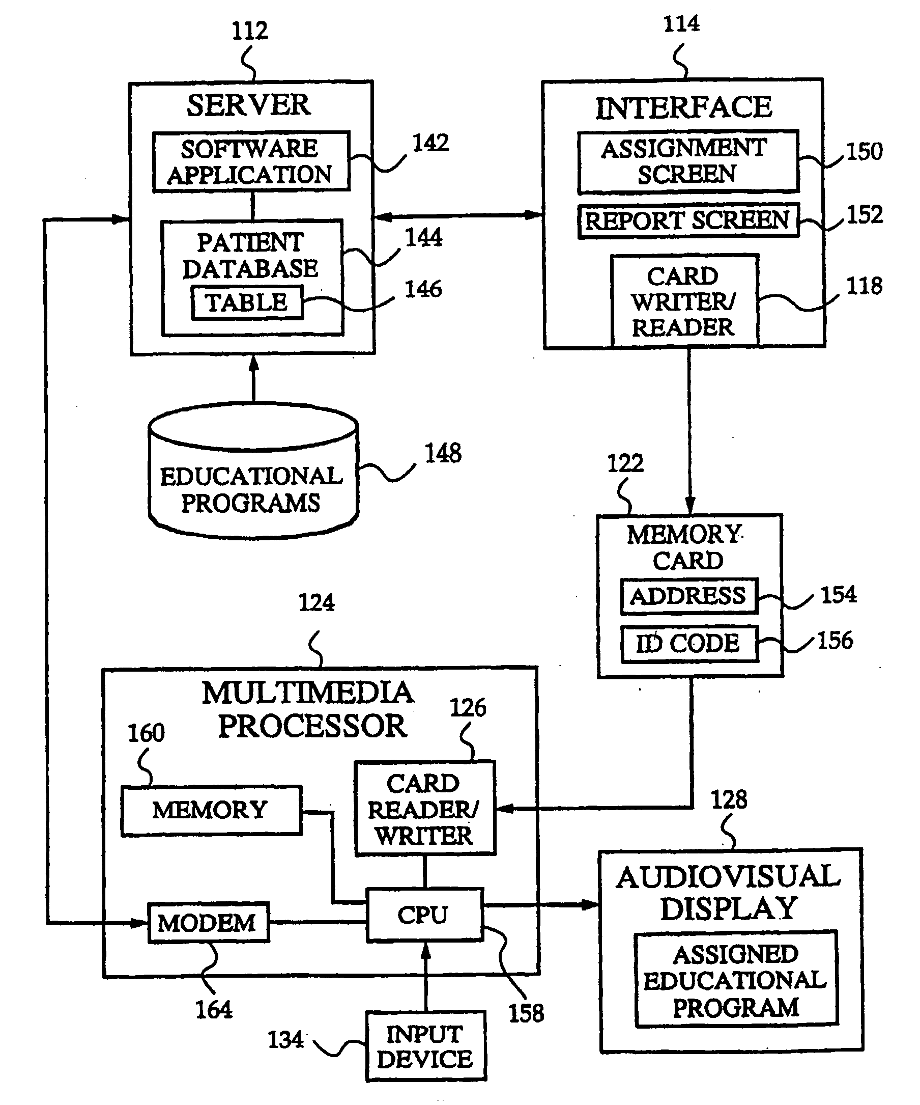 System and method for monitoring a physiological condition