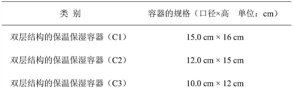 Seedling culture container for the cyclocarya paliurus and seedling raising method for improving cyclocarya paliurus seedling quality