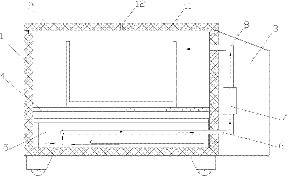 High-efficiency alkali aggregate test box