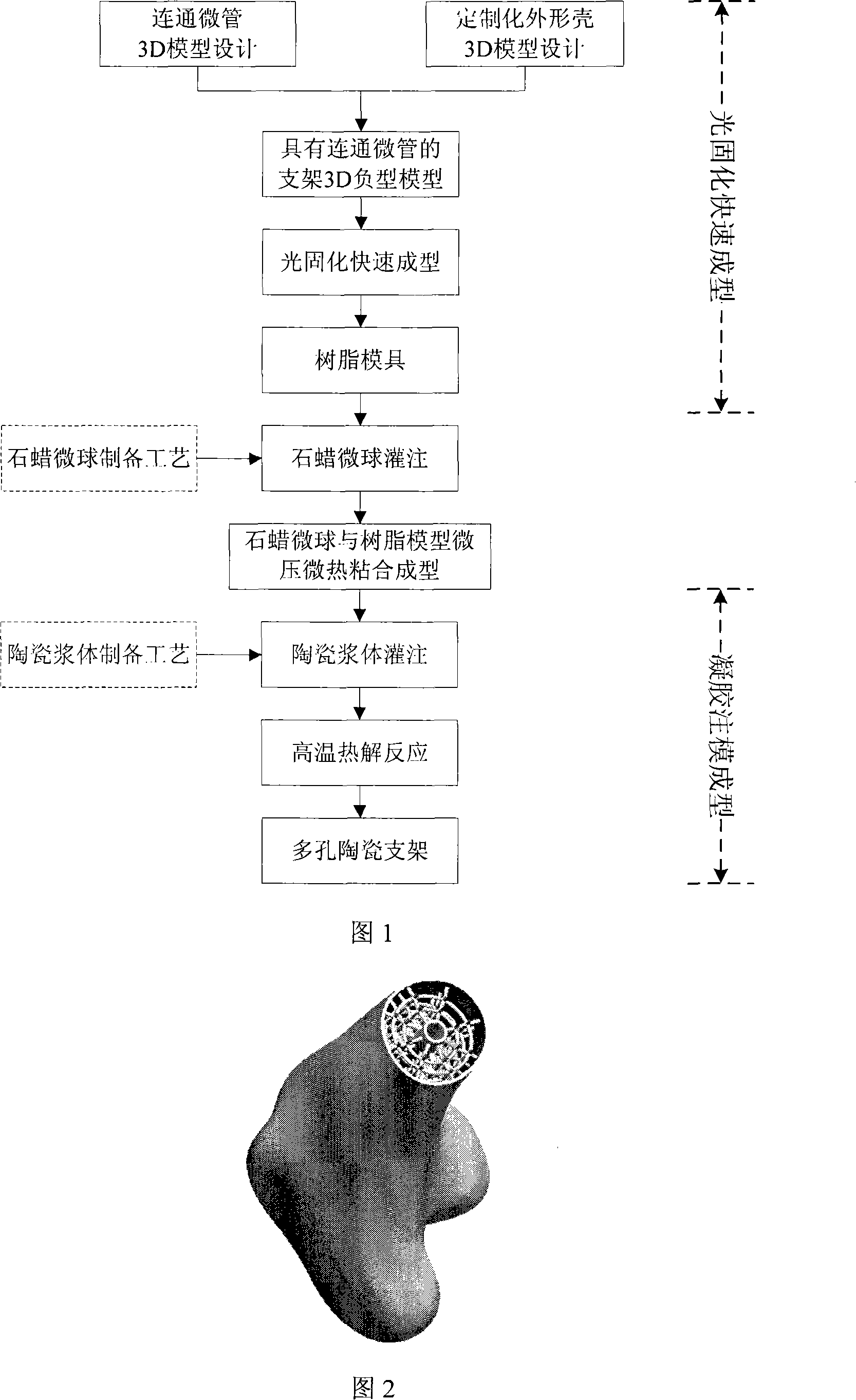 Customized forming method for gradient porous structure ceramic