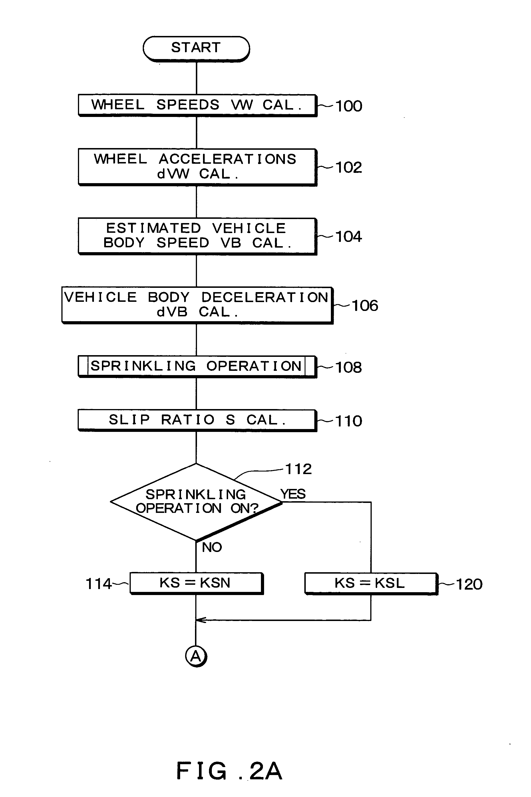 Vehicular brake control device