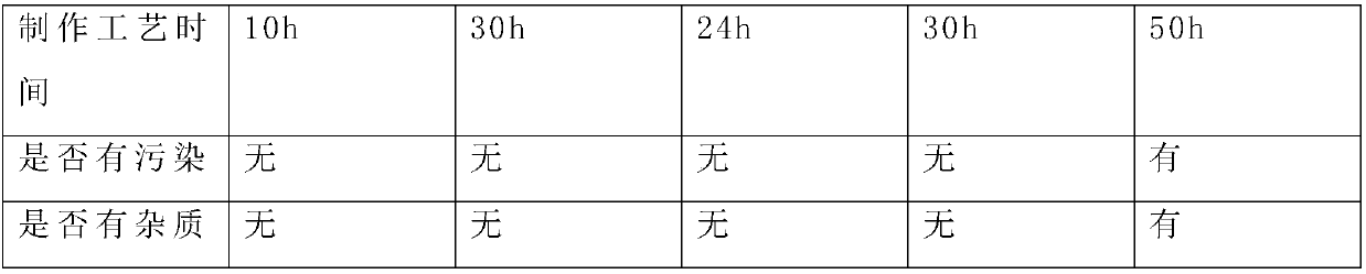 Micro-nano fish bone based toothpaste preparation method