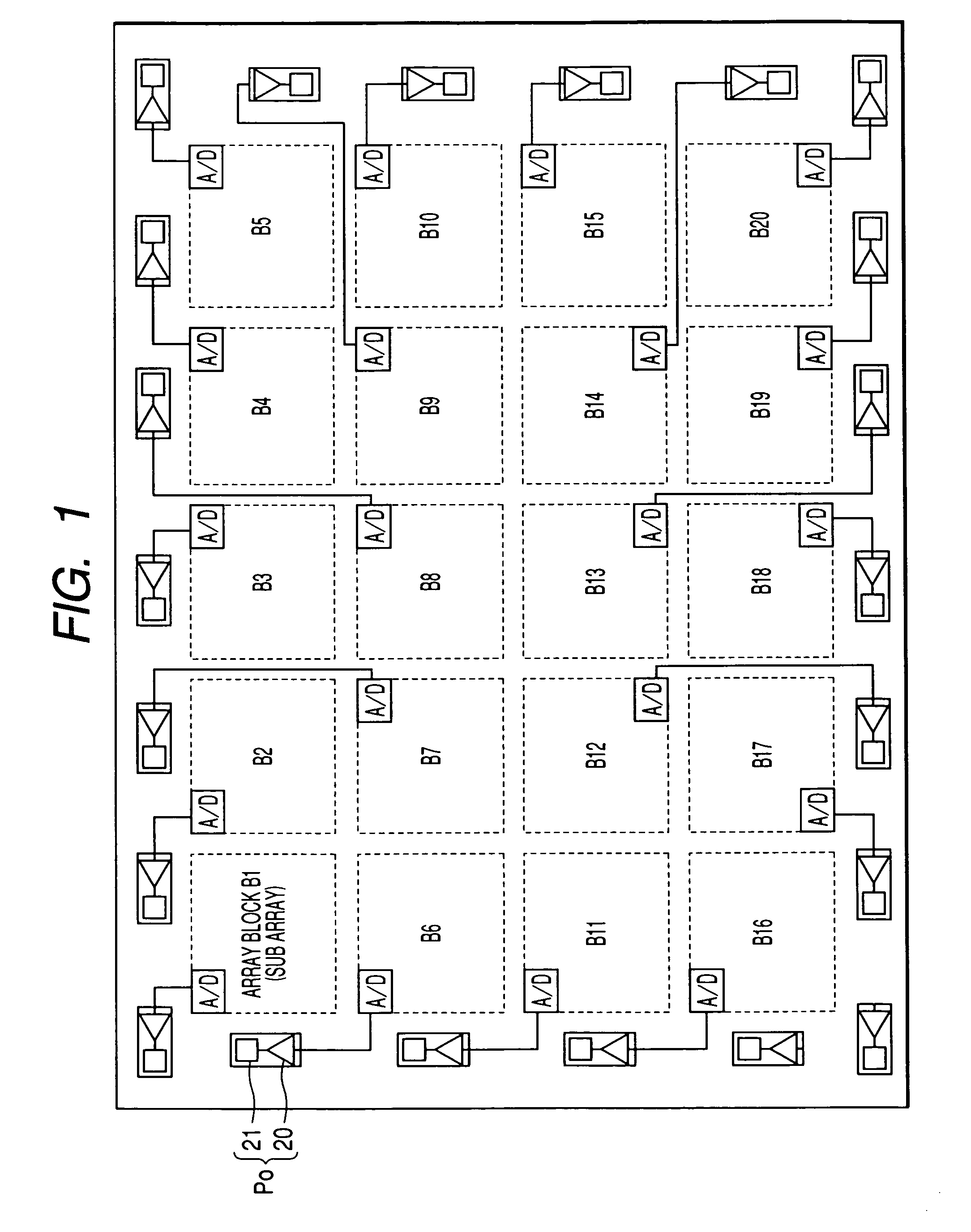 Image sensor and control method of the image sensor