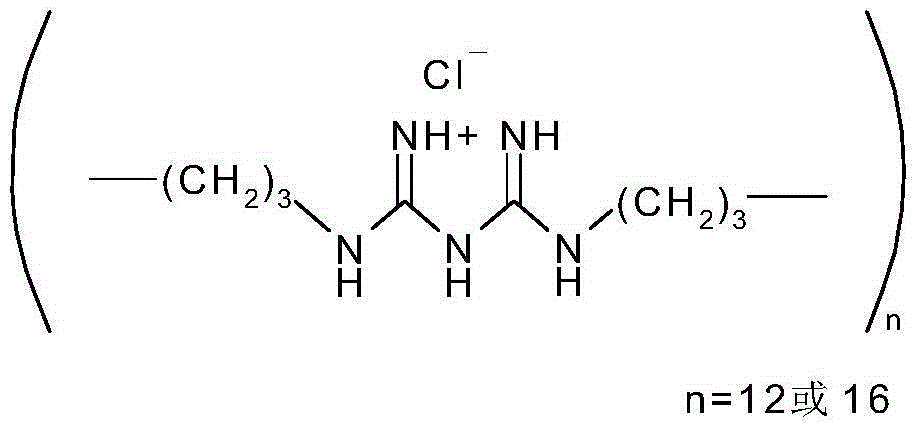 Sterilization composition with synergic effect