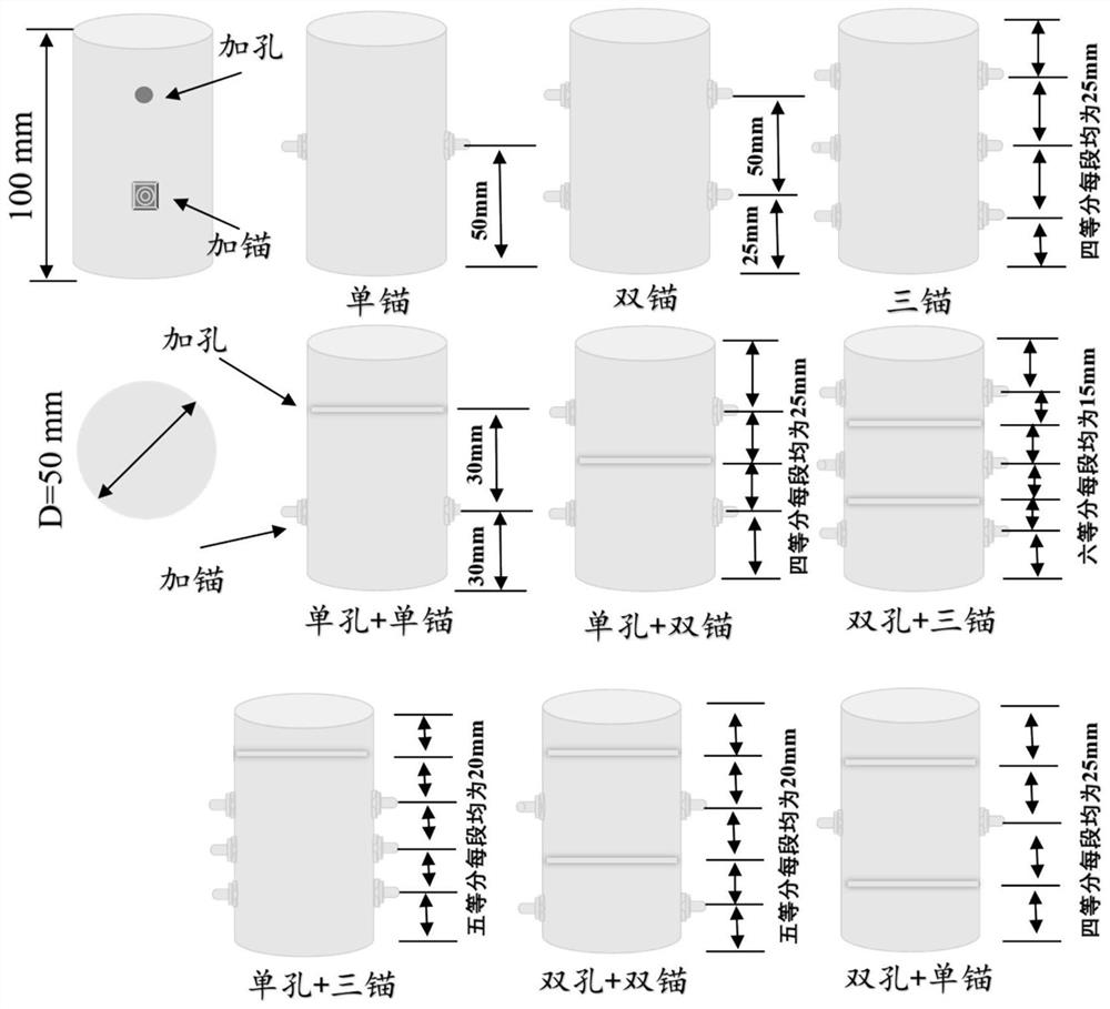 Roadway impact resistance calculation method considering support-pressure relief-surrounding rock coupling effect