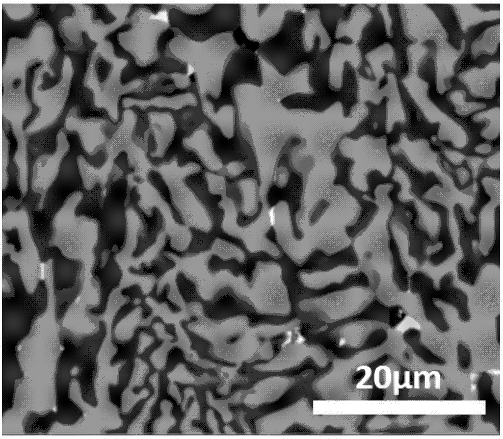 Preparation method of oxidecocrystal structureceramic powder