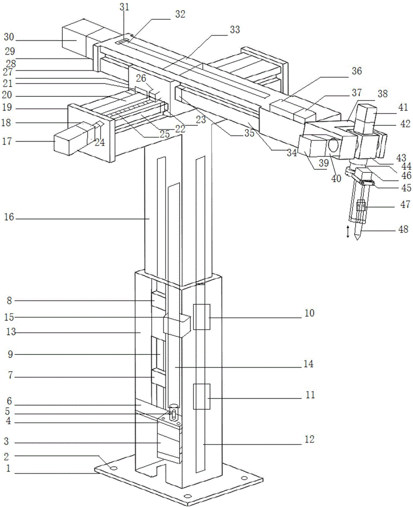 Gesture-adjustable coordinate decoupling robot with seven degrees of freedom and control method