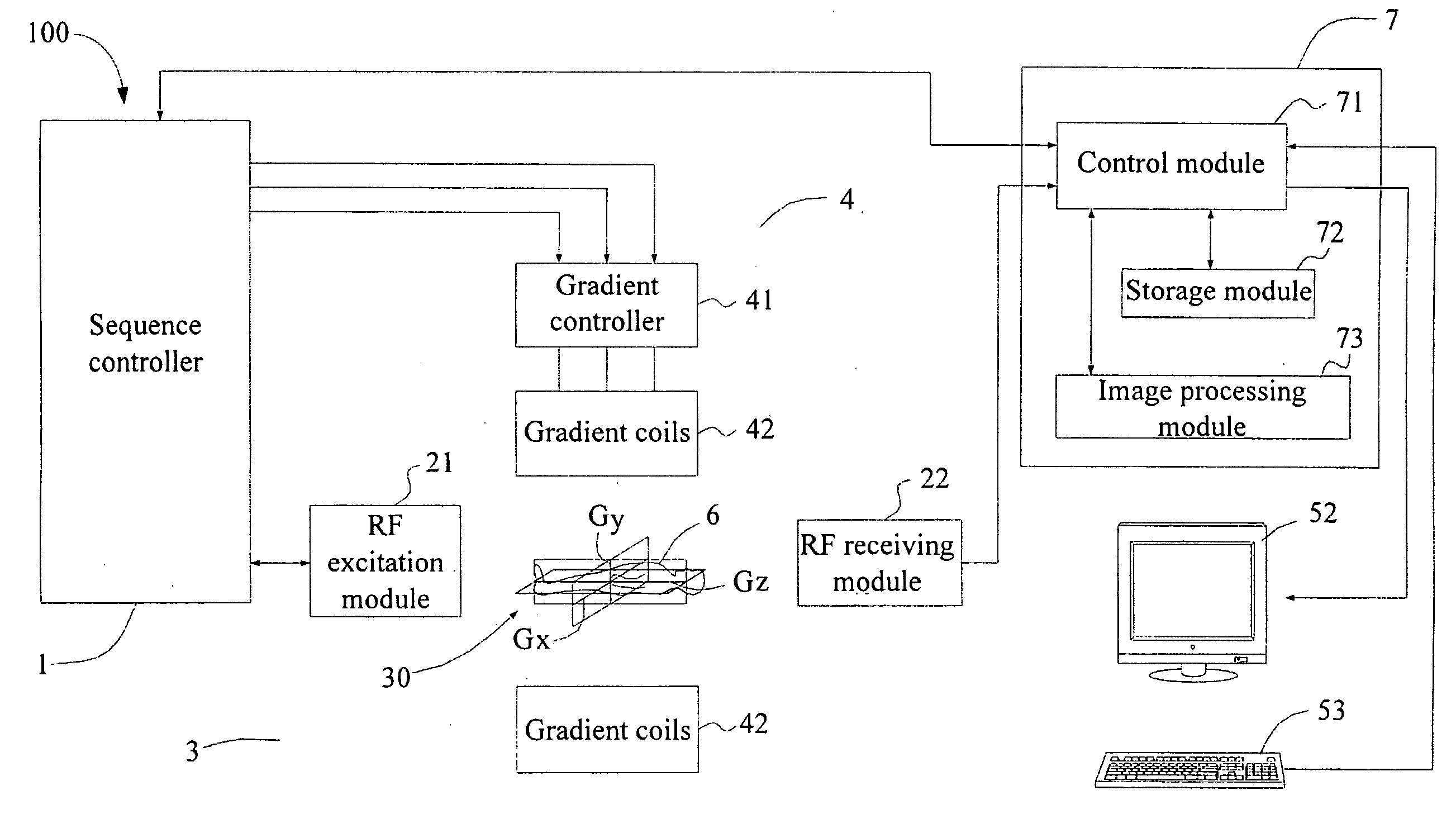 Method and apparatus for simultaneously acquiring multiple slices/slabs in magnetic resonance system