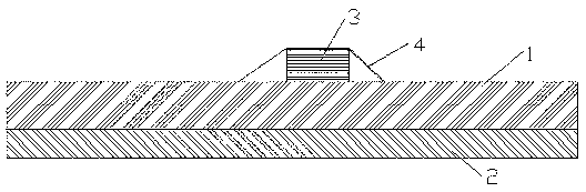 Shell fabric with manometer