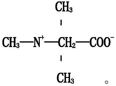 Application of betaine in preparation of alcoholic beverage and preparation method of alcoholic beverage