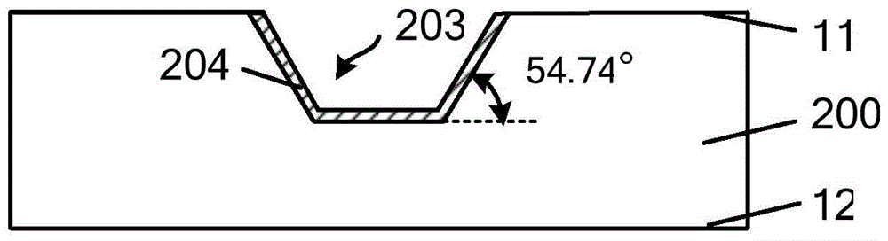 Optical coupling device and method of forming the same