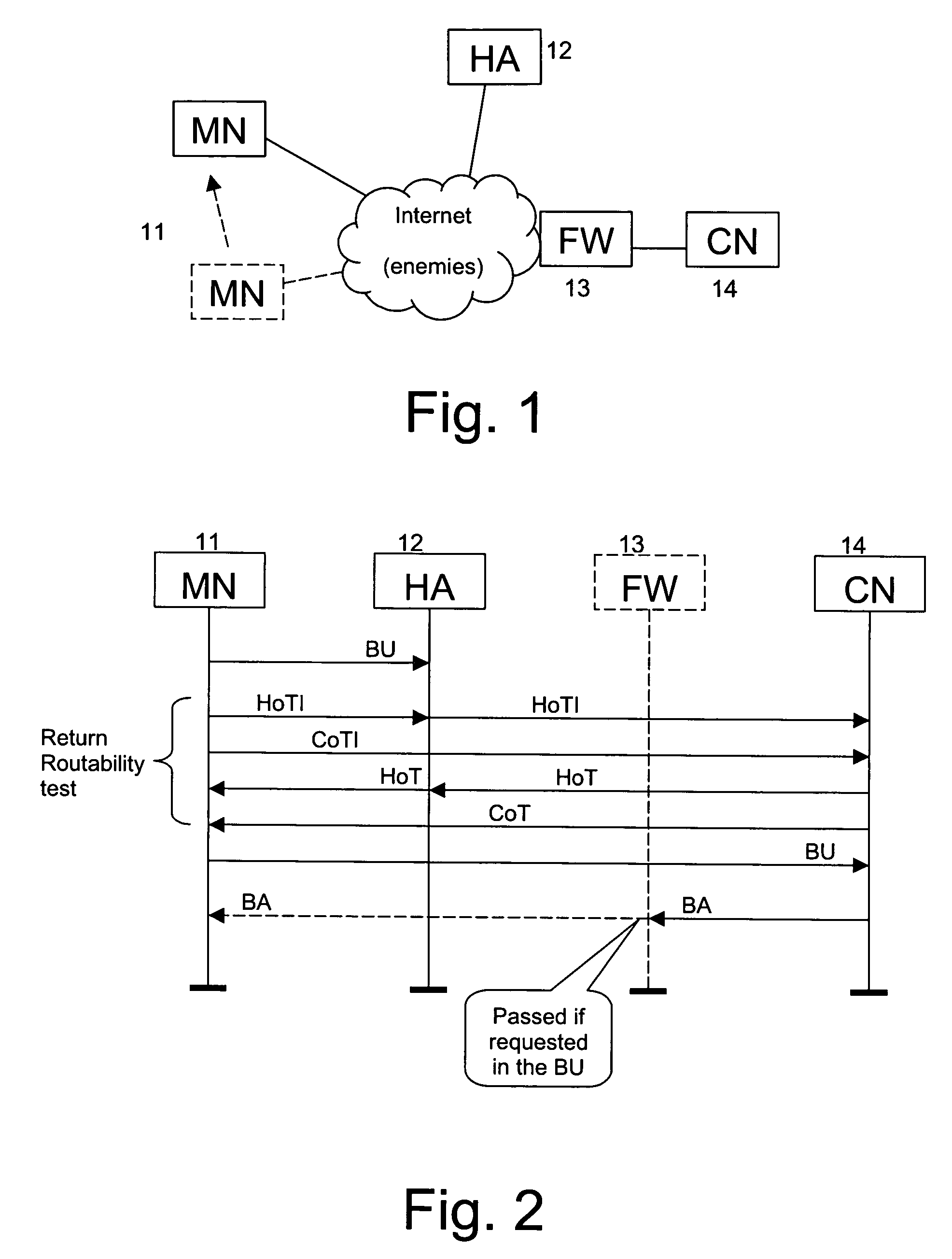 Supporting mobile internet protocol in a correspondent node firewall