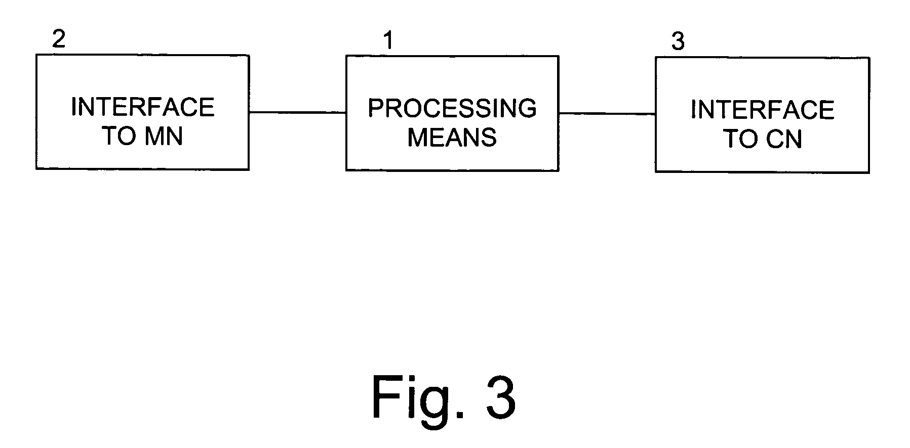 Supporting mobile internet protocol in a correspondent node firewall