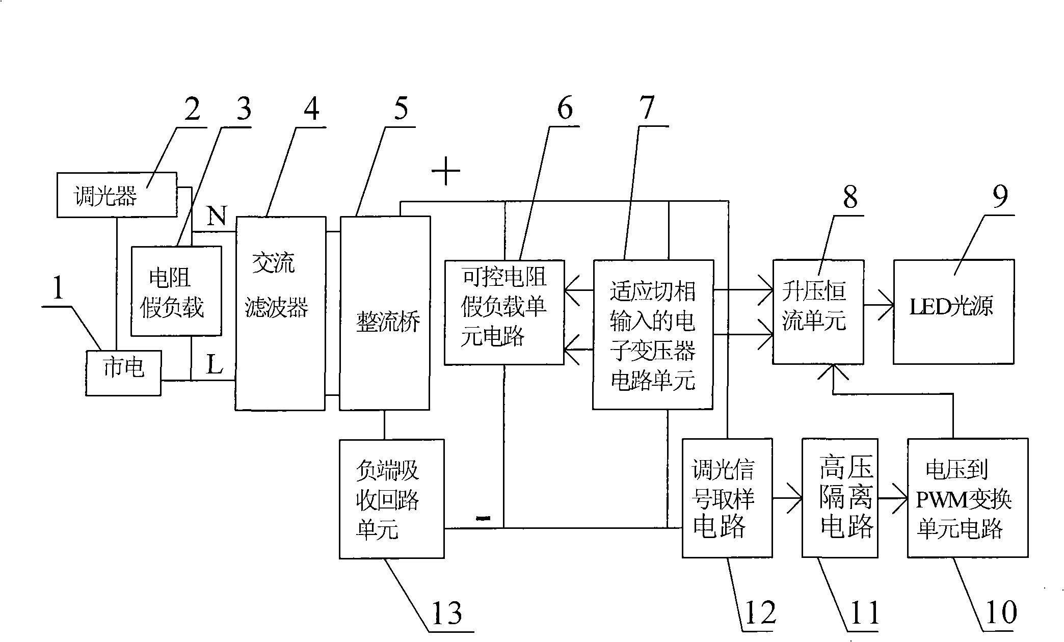 High voltage AC light-adjusting controller for general constant-current LED