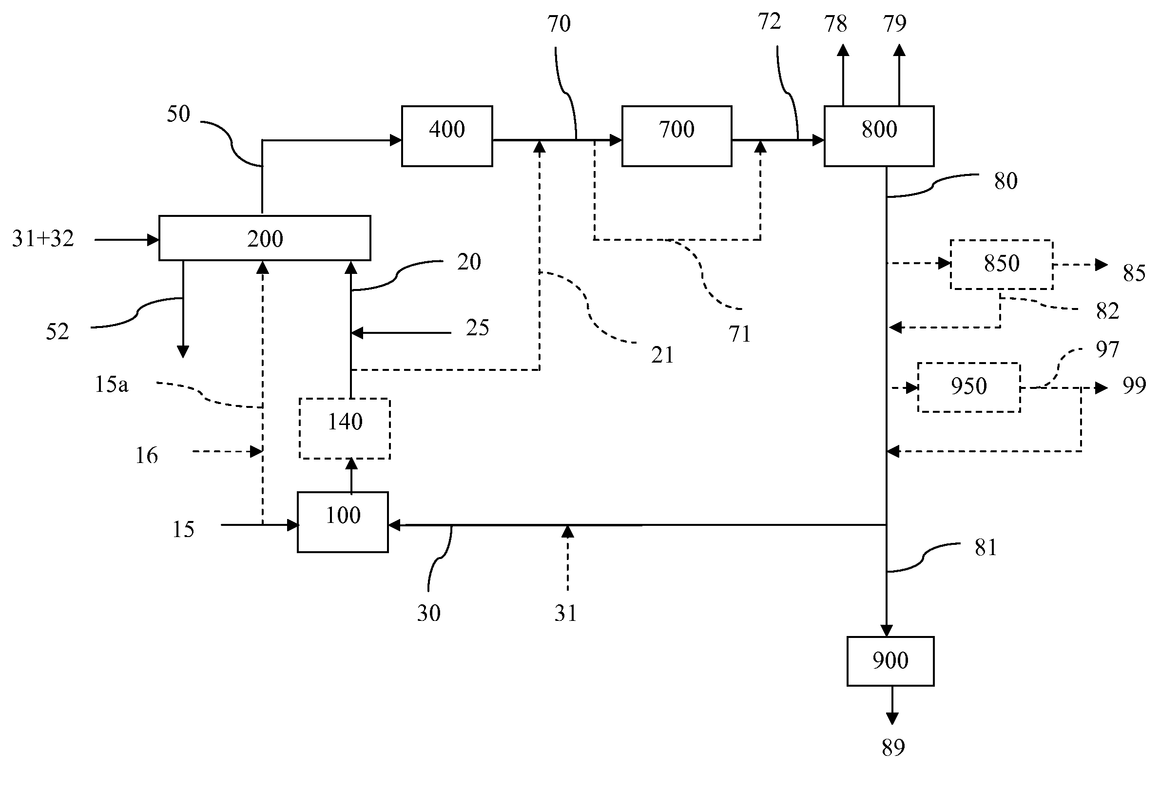 Integrated hydromethanation combined cycle process