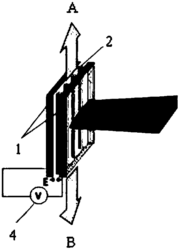 Tunable liquid crystal laser based on SU8 grating and manufacturing method thereof