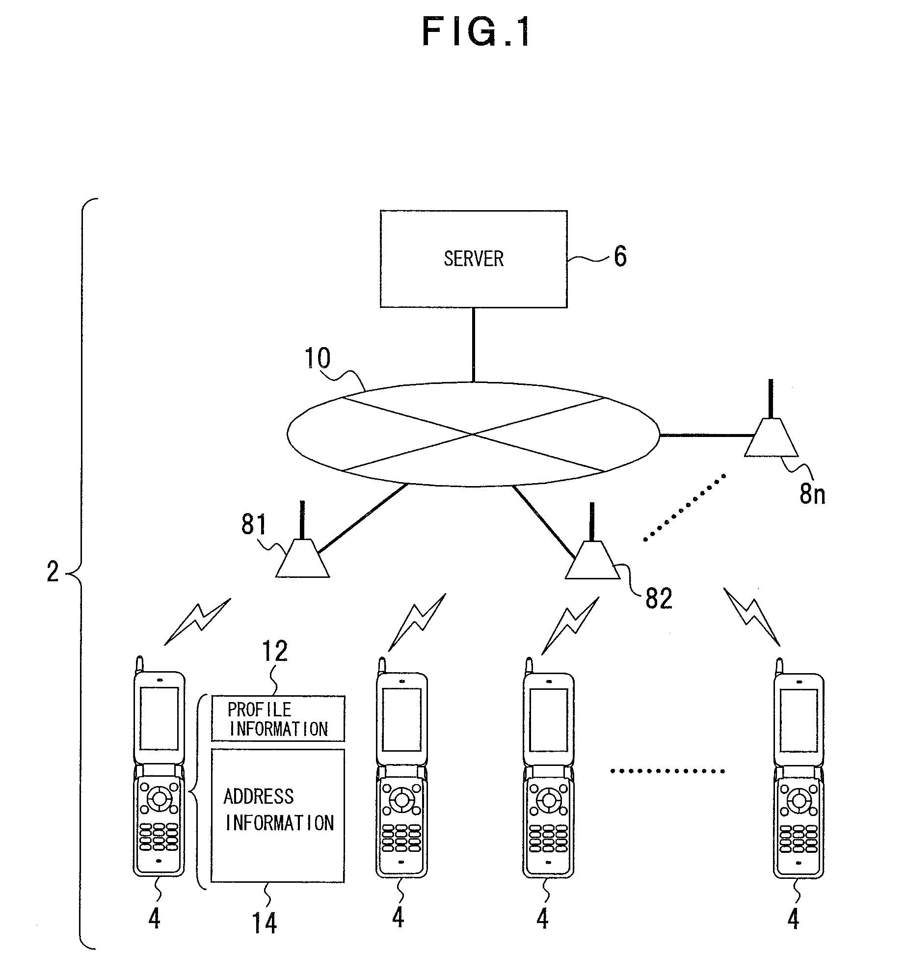 Address information-exchange system, communication terminal device, server apparatus, address information-exchange method, and address information-exchange program