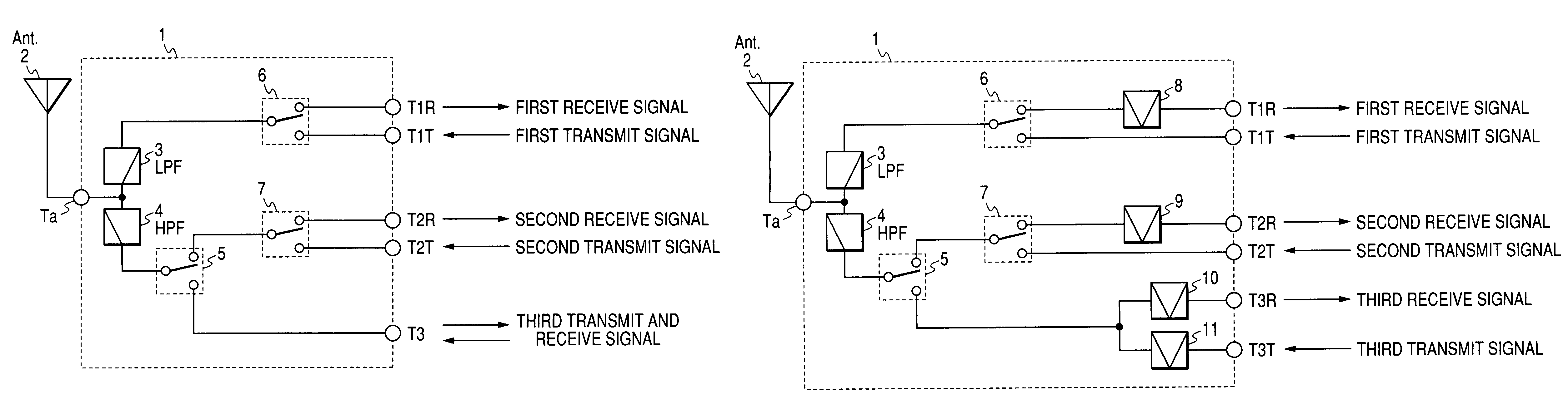 Antenna sharing device and wireless communication terminal using the same