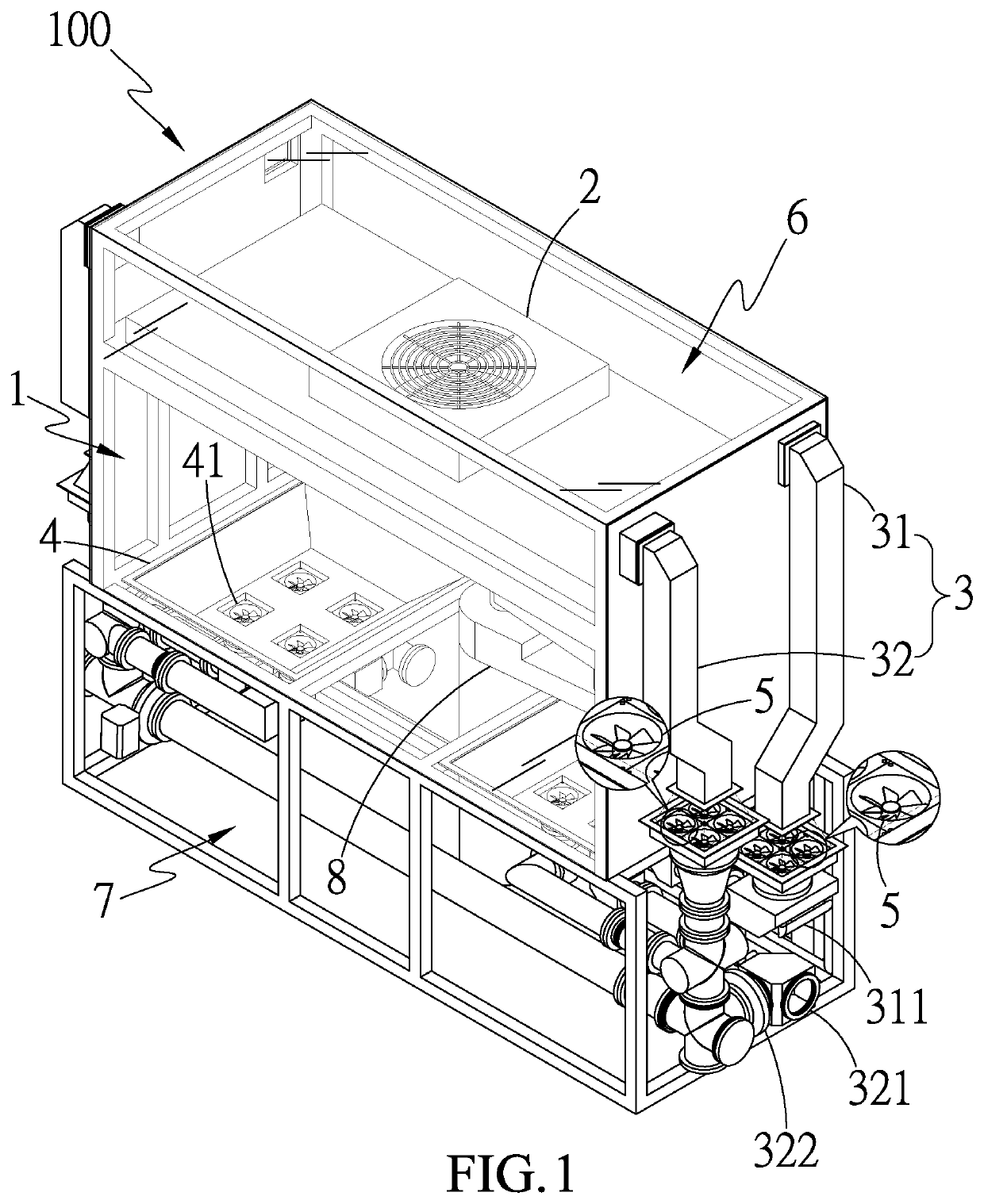 Gas circulation structure of equipment front end module (EFEM)